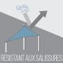 tissu d'ombrage resistant aux salissures